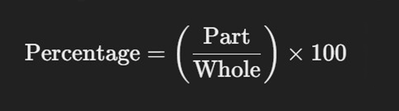 formula of percentage calculation