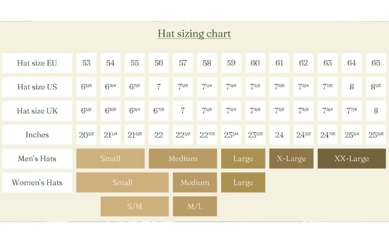 hat sizing chart