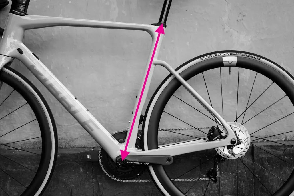 How to Measure Bike Size