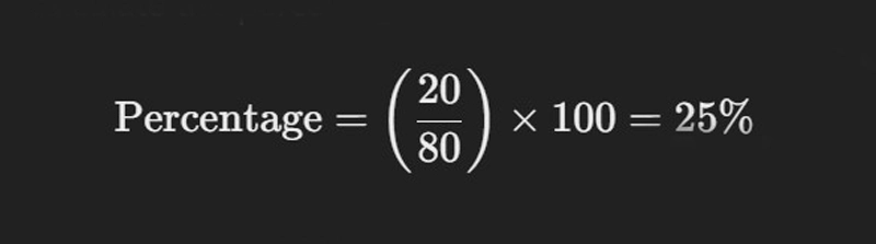 percentage calculation