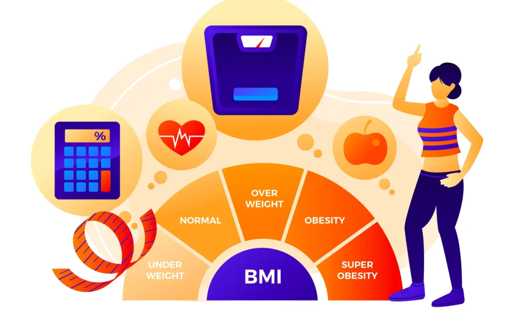 Step-by-step Guide on How To Measure BMI