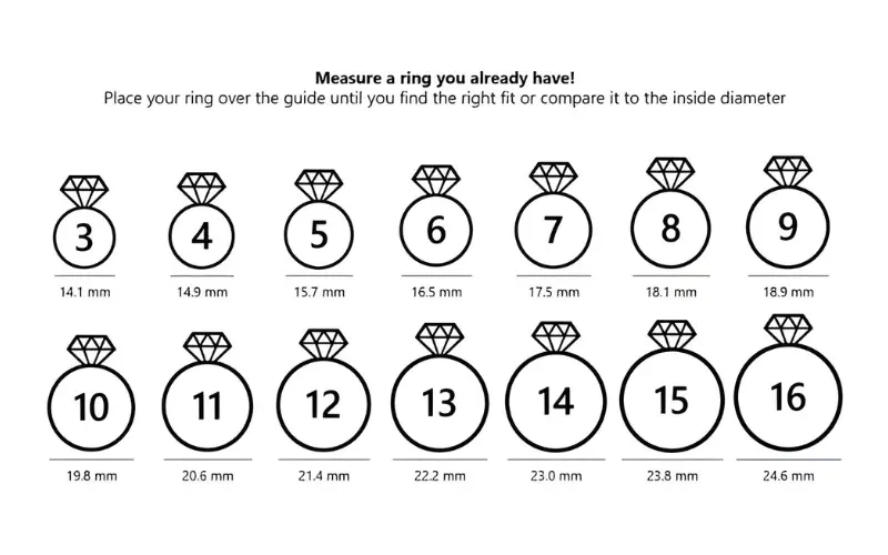 How To Measure Ring Size 5 Practical Method Measure Tutor 1640