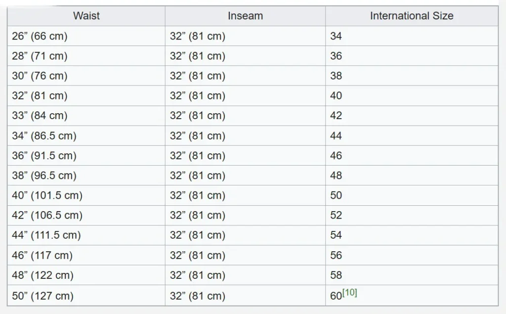 men’s Pants Size Conversion Chart