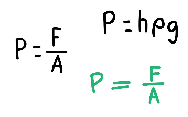 how to calculate pressure